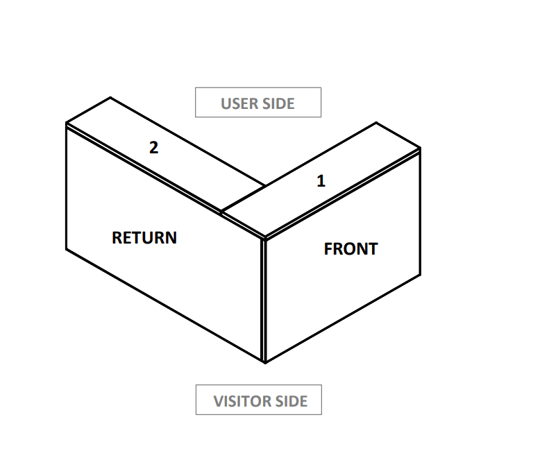 Introduce L Shape Reception Desk w/ Corner Stacker & Planter Box by OFGO Studios - Wholesale Office Furniture