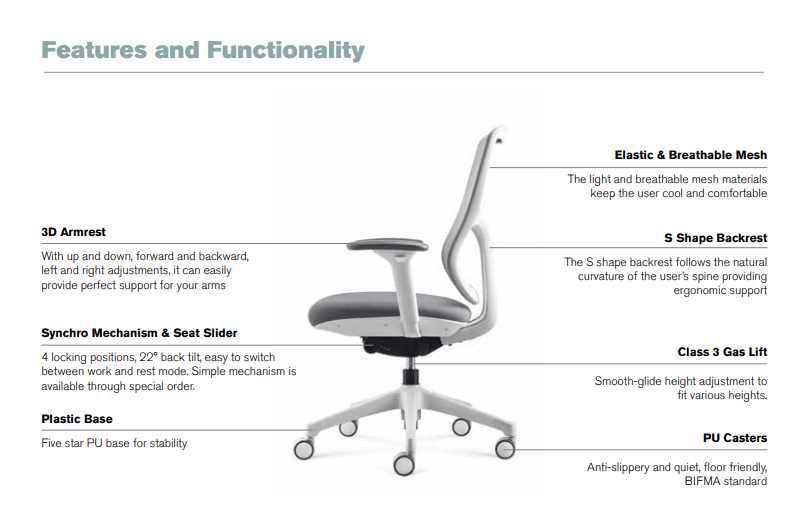 Tango Task Chair by Friant - Wholesale Office Furniture